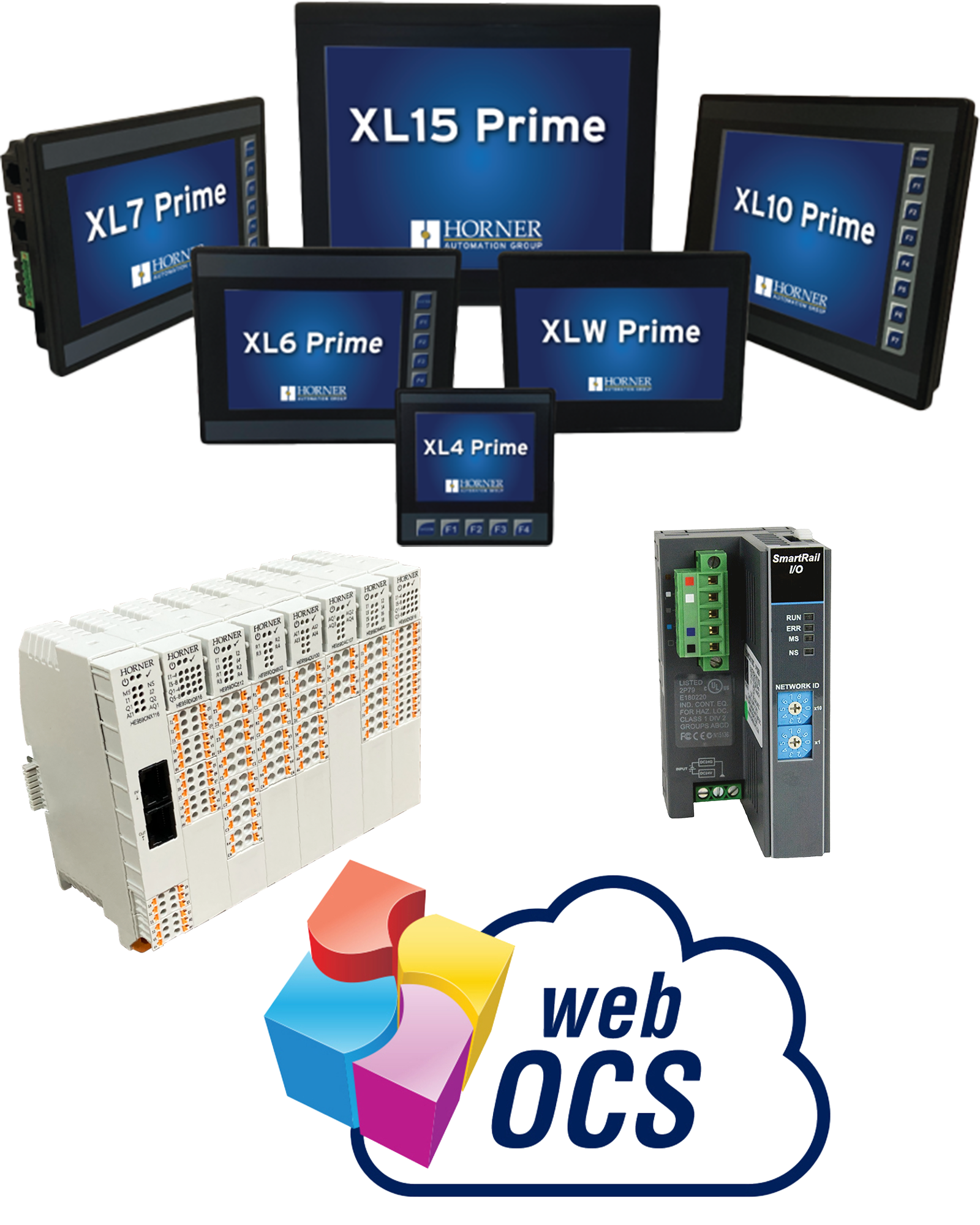 Bildecollage av Horner APG